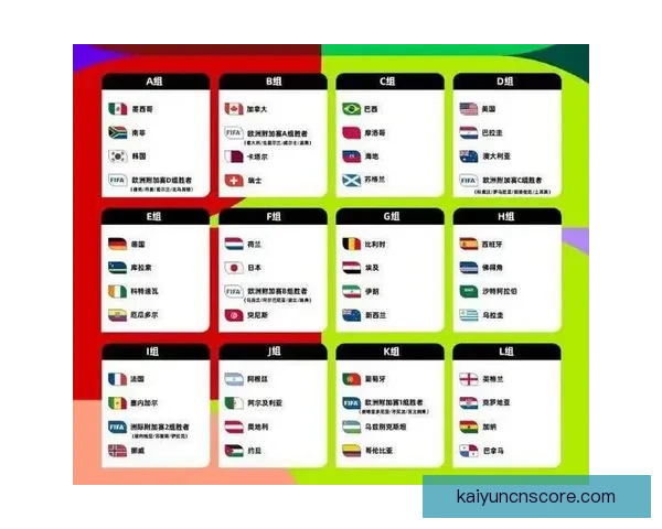 美加墨世界杯竞猜分析全攻略球队实力赛程走势与夺冠热门深度解析