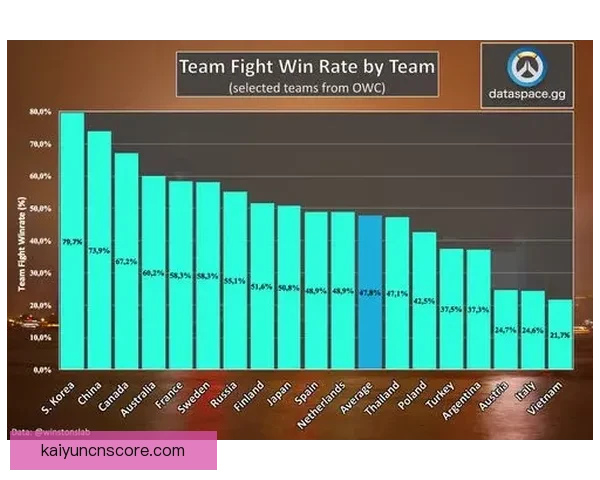 世界杯足球赛事投注全攻略详解及胜率提升技巧解析